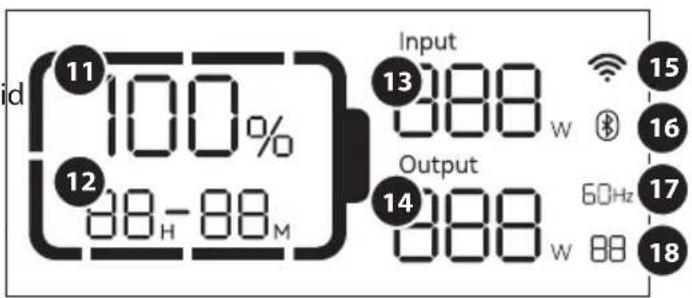 Xtorm XP2W300 - PRODUKTOVERSIGT - 2