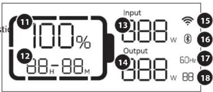 Xtorm XP2W300 - PRODUKTÖVERSIKT - 2