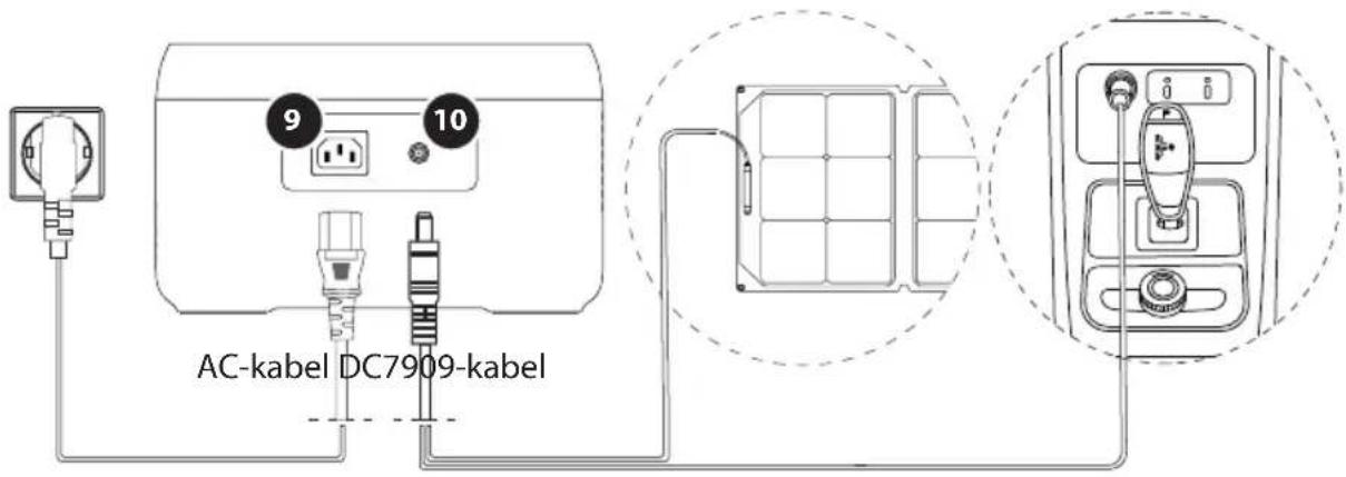 Xtorm XP2W300 - Lading av bil - 1