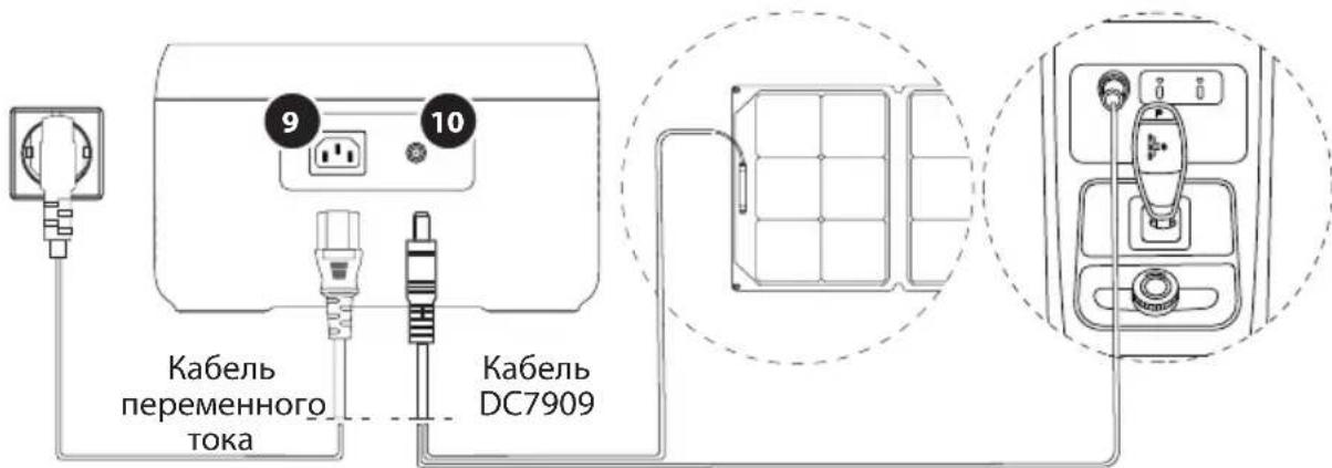 Xtorm XP2W300 - Зарядка автомобиля - 1
