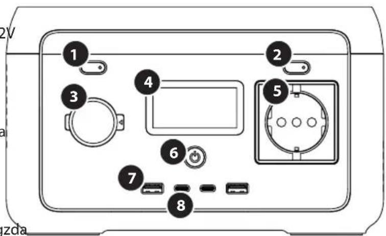 Xtorm XP2W300 - PRODUKTU PÄRSKATS - 1