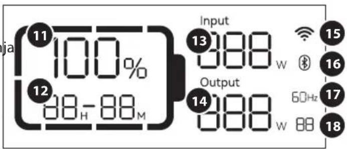 Xtorm XP2W300 - LCD EKRAN - 1