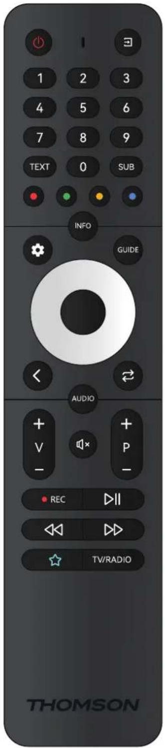 THOMSON 40HD2S14 - Télécommande - 1