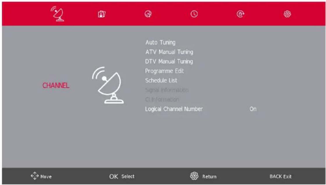 THOMSON 40HD2S14 - Informations sur le signal - 2