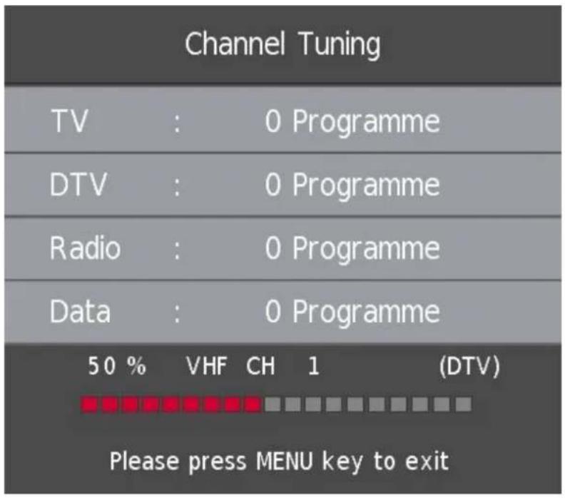 THOMSON 40HD2S14 - Syntonisation automatique (TV analogique + TV numérique) - 1