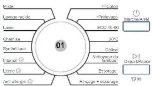 Mixte Lavage rapide Laine Chemise Synthétique Intensif Literie Anti-allergic Coton -Prélavage ECO 40-60 20°C Délicat Nettoyage du tambour Essorage Rinçage + essorage Marche/Arrêt Depart/Pause