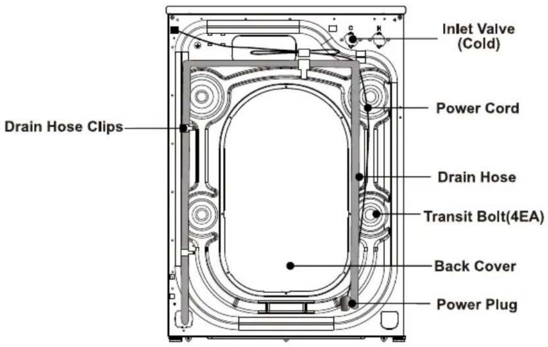 SIGNATURE SLF1243WBP-ANE - PRODUCT OVERVIEW - 2
