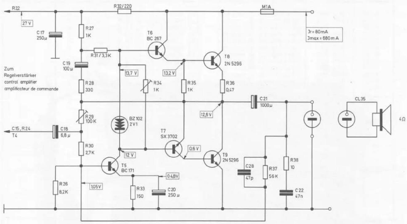 R22 27 V C17 250μ R27 1K R31/3,3K T6 BC 267 M1A Jr = 80mA Jmax = 680 mA Zum Regelverstärker control amplifier amplificateur de commande C19 100 μ R28 330 R29 100 K BZ 102 2V1 R34 1K R35 1K T8 2N 5296 R36 0,47 13,7 V 13,2 V 12,6 V C21 1000μ C15,R24 T4 C18 6,8 μ R30 2,7K T5 BC 171 12 V T7 SX 3702 0,6 V T9 2N 5296 C28 47p R37 56 K R38 10 C22 47n R26 8,2K R33 150 C20 250 μ 105V