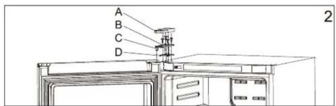DANBY DUF167A5BSLDD - INSTRUCCIONES DE REVERSIÓN DE PUERTA - 2