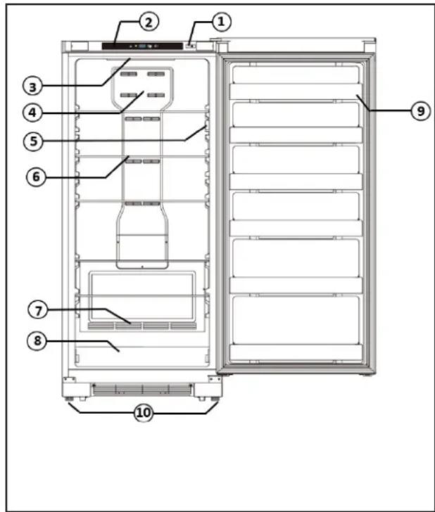 DANBY DUF167A5BSLDD - FEATURES - 1