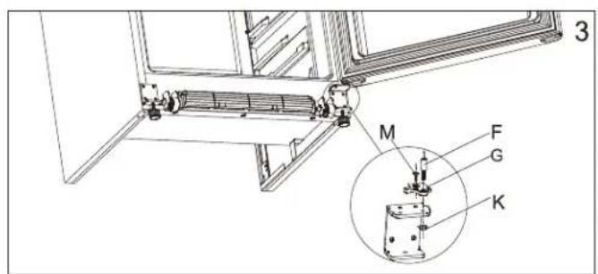DANBY DUF167A5BSLDD - DOOR REVERSAL INSTRUCTIONS - 3