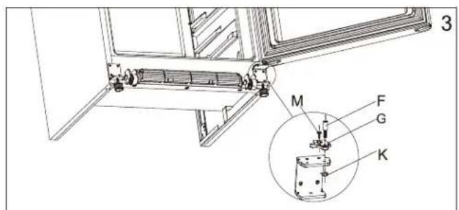 DANBY DUF167A5BSLDD - INSTRUCCIONES DE REVERSIÓN DE PUERTA - 3