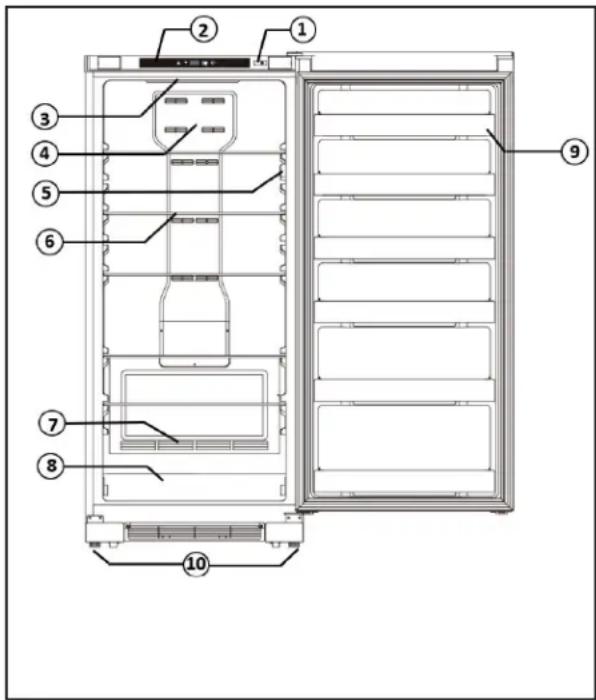 DANBY DUF167A5BSLDD - CARACTERISTICAS - 1