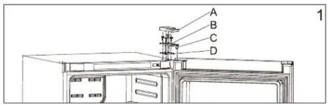 DANBY DUF167A5BSLDD - INSTRUCCIONES DE REVERSIÓN DE PUERTA - 1