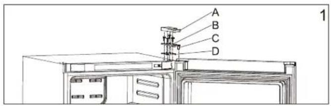 DANBY DUF167A5WDD - INSTRUCCIONES DE REVERSIÓN DE PUERTA - 1