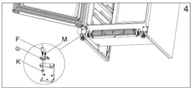 DANBY DUF167A5WDD - INSTRUCTIONS D'INVERSION DE PORTE - 1