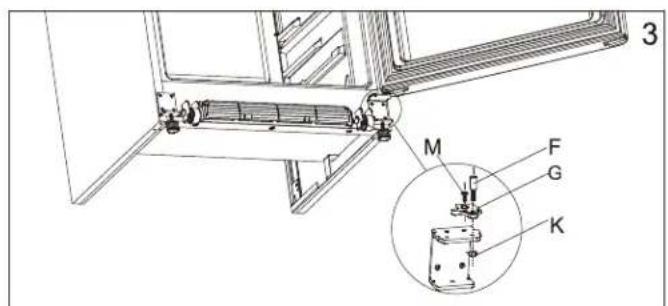 DANBY DUF167A5WDD - INSTRUCCIONES DE REVERSIÓN DE PUERTA - 3