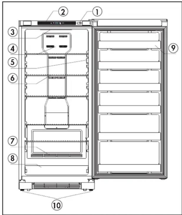 DANBY DUF167A5WDD - FEATURES - 1