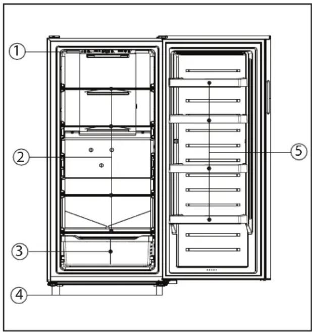 DANBY WUF170W - CARACTÉRISTIQUES - 1
