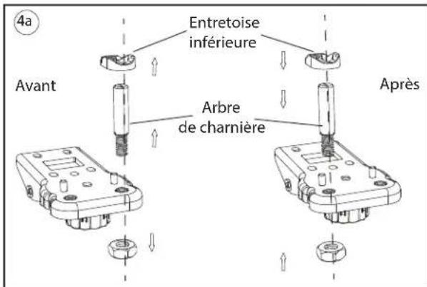 DANBY WUF170W - FONCTION DE VERROUILLAGE - 3