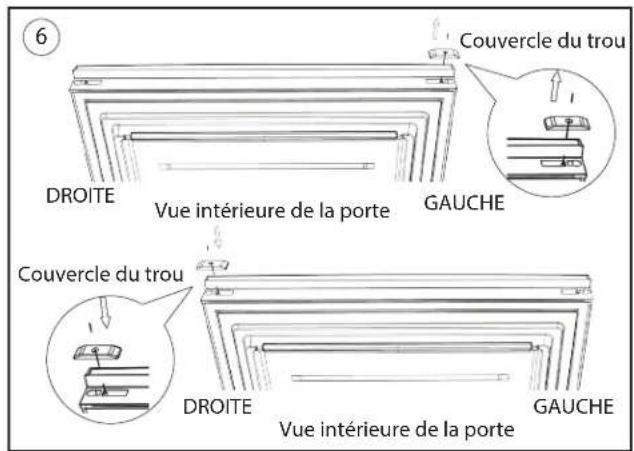 6 DROITE Couvercle du trou Vue intérieure de la porte GAUCHE Couvercle du trou DROITE Vue intérieure de la porte GAUCHE