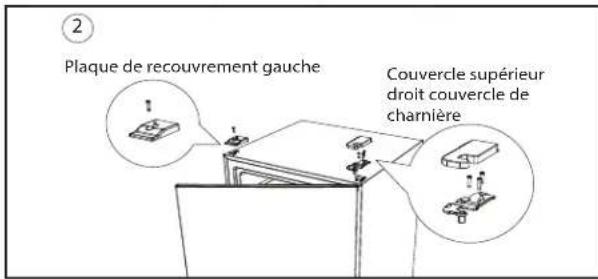 DANBY WUF170W - FONCTION DE VERROUILLAGE - 2