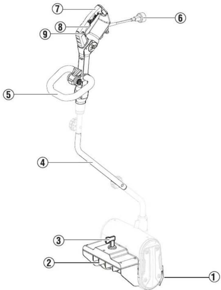 WESTINGHOUSE WSnow11S - ADVERTENCIA - 1