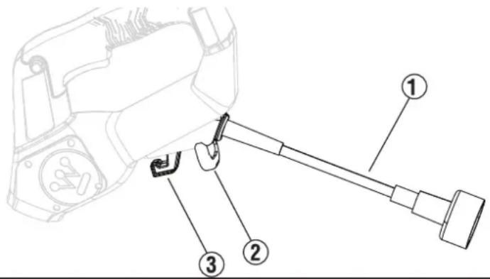 WESTINGHOUSE WSnow11S - CONNEXION À L'ALIMENTATION ÉLECTRIQUE - 1