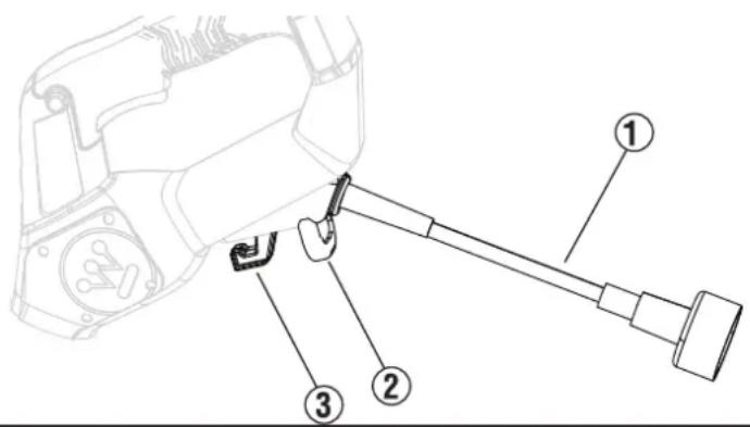 WESTINGHOUSE WSnow13S - CONNEXION À L'ALIMENTATION ÉLECTRIQUE - 1