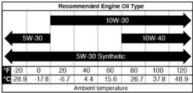 WESTINGHOUSE WGen14500DFc - NOTICE - 1
