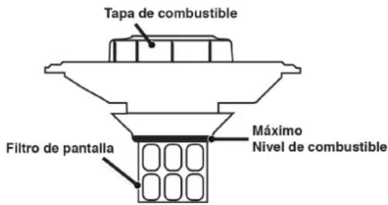 WESTINGHOUSE WGen14500DFc - AVISO - 1