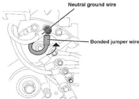 WESTINGHOUSE WGen14500DFc - DISCONNECTING THE BONDED NEUTRAL - 2