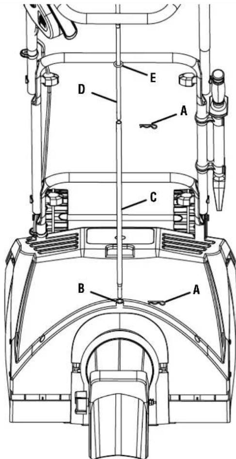 WESTINGHOUSE WSnow18D - Vea la figura 7. - 2
