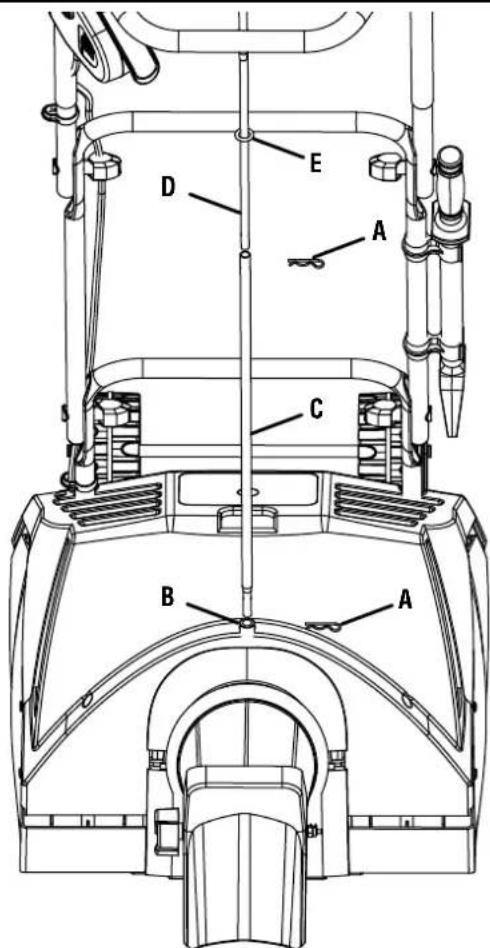 WESTINGHOUSE WSnow18D - See Figure 7. - 2