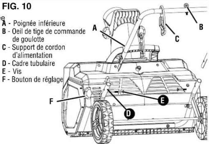WESTINGHOUSE WSnow23 - INSTALLATION DE LA POIGNÉE INFÉRIEURE - 3