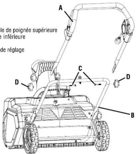WESTINGHOUSE WSnow23 - Voir la figure 12. - 1