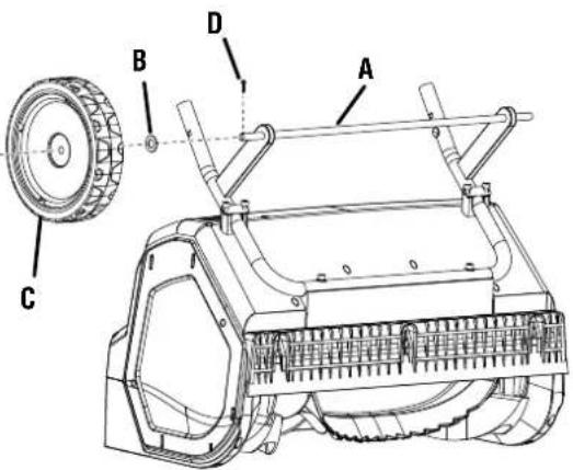 WESTINGHOUSE WSnow23 - See Figure 7. - 3