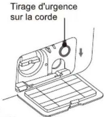 SIGNATURE SLF8403-ANE - Déverrouillage de la porte de secours - 1
