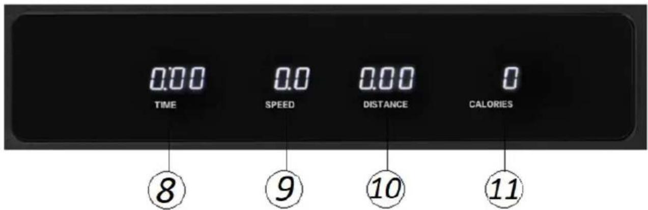 Gymrex GR-MG73 - DISPLAY - 1