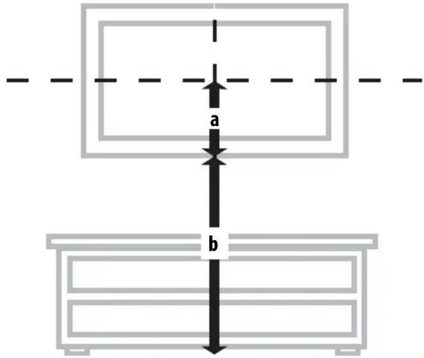 Best Buy BE-TVLTLC - STEP 4 - Determine wall-mount location You'll need - 2
