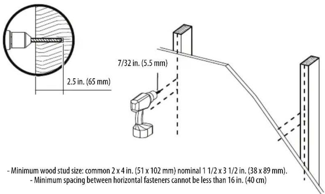 Best Buy BE-TVLTLC - STEP 4 - Determine wall-mount location You'll need - 6