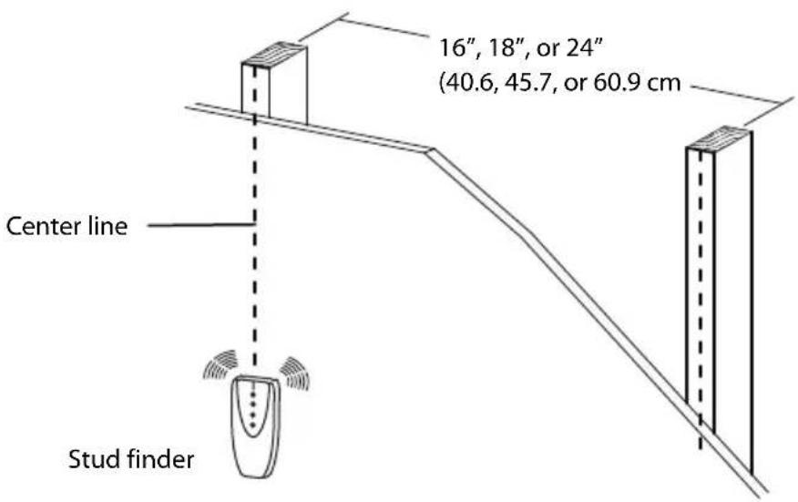 Best Buy BE-TVLTLC - STEP 4 - Determine wall-mount location You'll need - 4