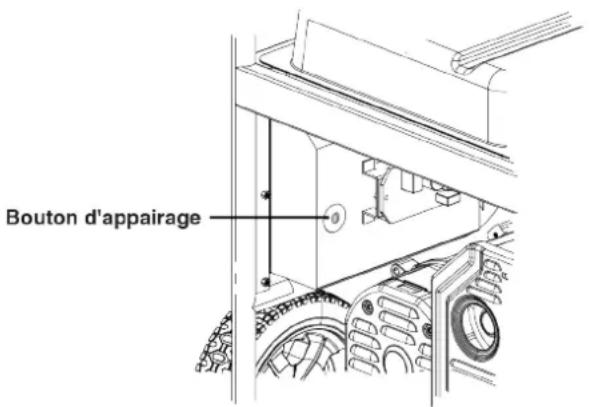 Bouton d'appairage