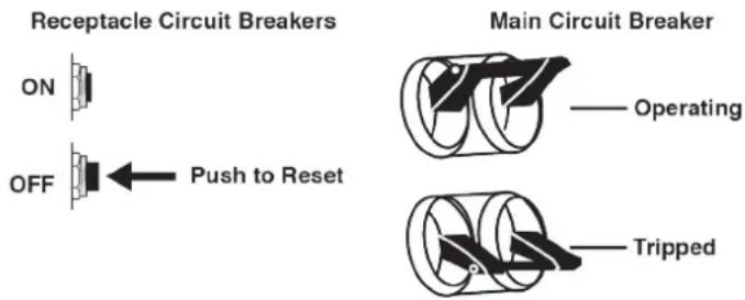 WESTINGHOUSE WGen14500c - AC CIRCUIT BREAKERS - 1