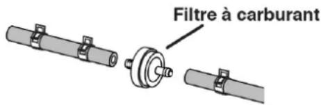 Filtre à carburant