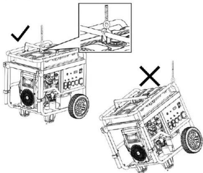 WESTINGHOUSE WGen14500c - PRECAUCIÓN - 1