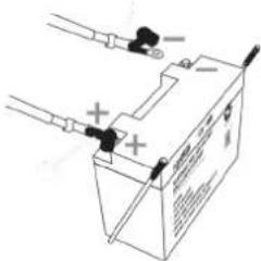 WESTINGHOUSE WGen14500c - WARNING - 2