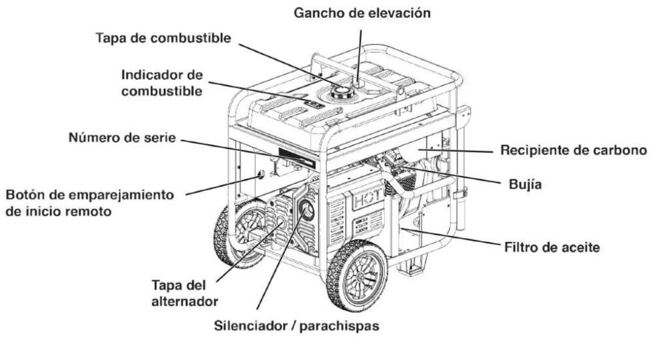 WESTINGHOUSE WGen14500c - COMPONENTES DEL GENERADOR - 1