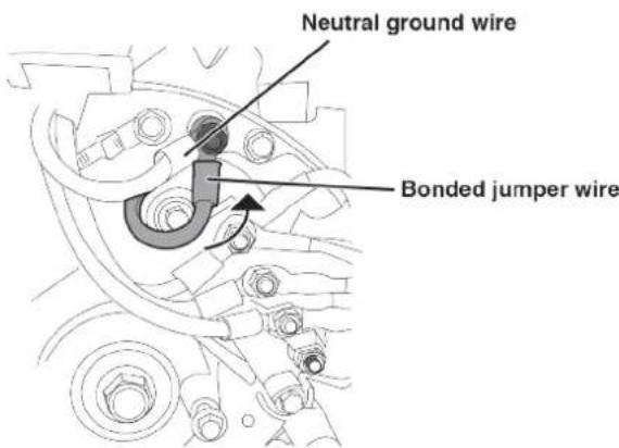 WESTINGHOUSE WGen14500c - DISCONNECTING THE BONDED NEUTRAL - 2