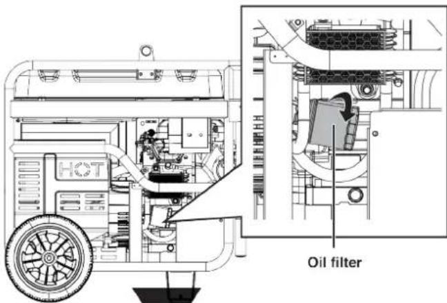 WESTINGHOUSE WGen14500c - ENGINE OIL CHANGE - 2